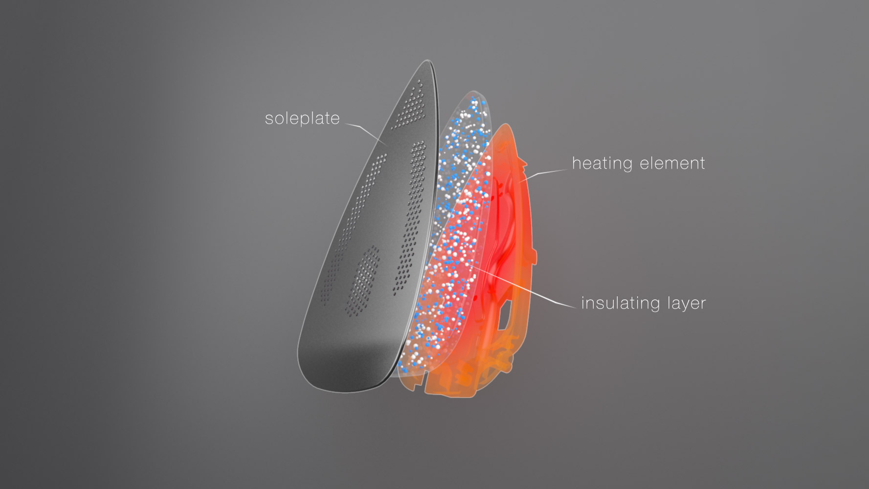 Soleplate construction, exploded cutaway